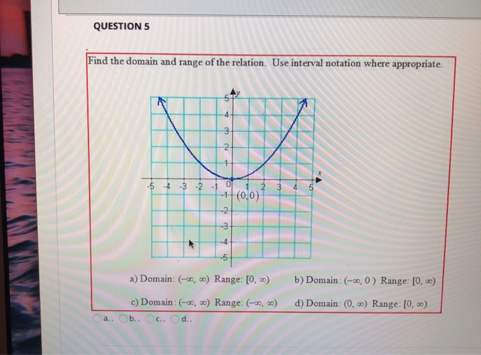 Solved Question 5 Find The Domain And Range Of The Relati