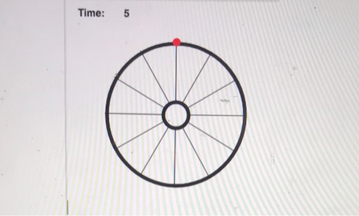 Solved Time:4 A point (red) on a rotating wheel is shown 
