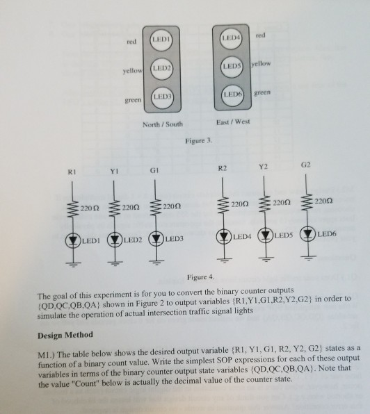 red (LED LED4 red yellow LED2 LEDSyellow LED6 green green (LED North / South 

<div class=