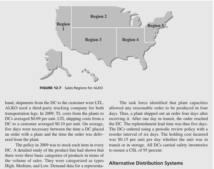 Managing inventories at alko inc case study solution excel 03 image