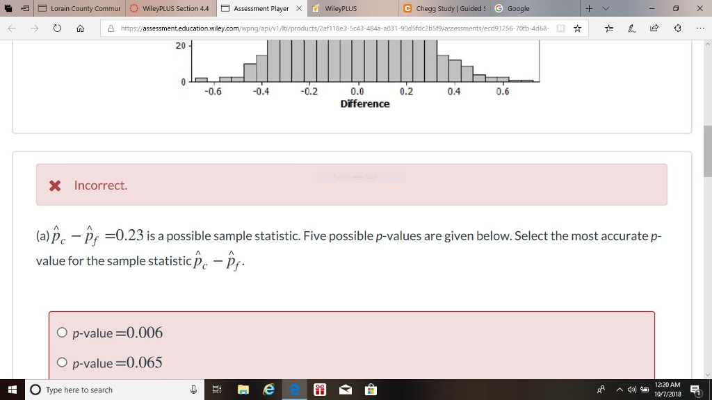 Competitors of phonepe image