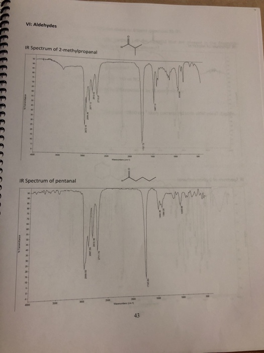 Solved VI: Aldehydes IR Spectrum of 2-methylpropanal IR | Chegg.com