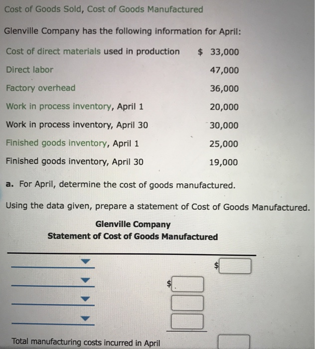 Cost Of Goods Sold Cost Of Goods Manufactured Chegg Com