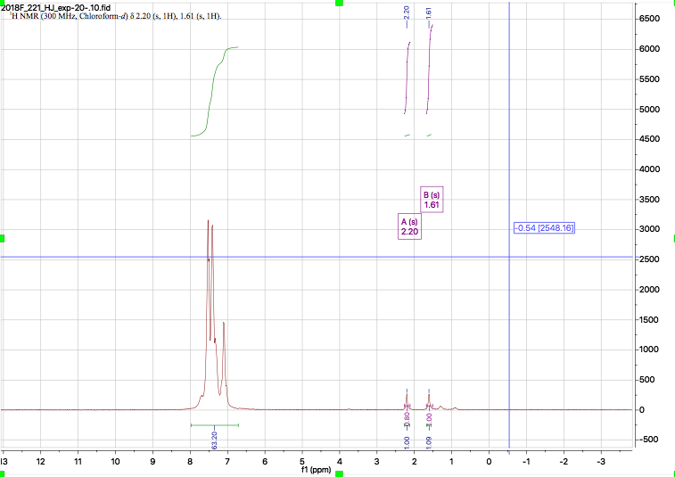 Determine If This Nmr Spectra Is Chegg 