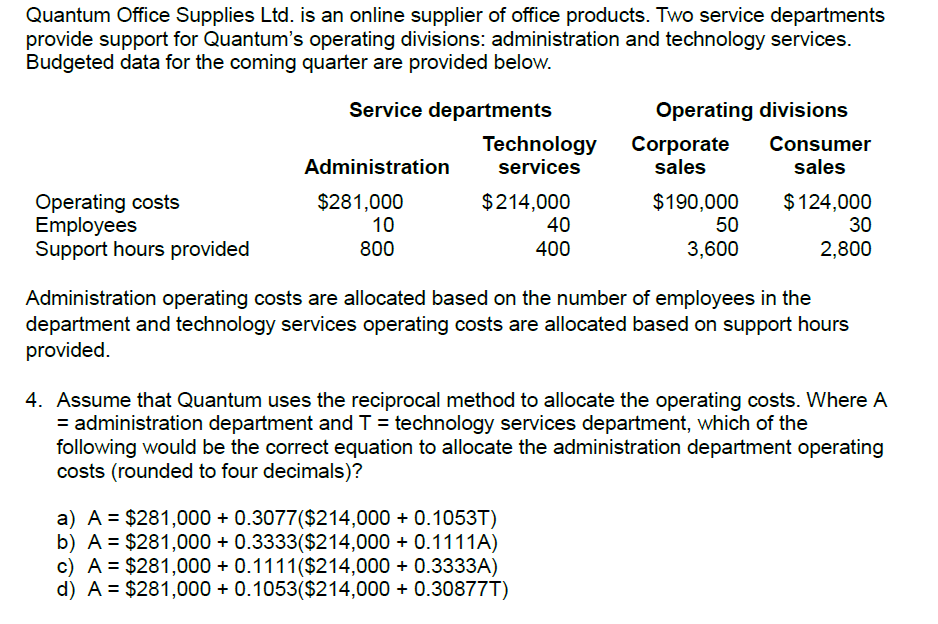 Solved Quantum Office Supplies Ltd Is An Online Supplier
