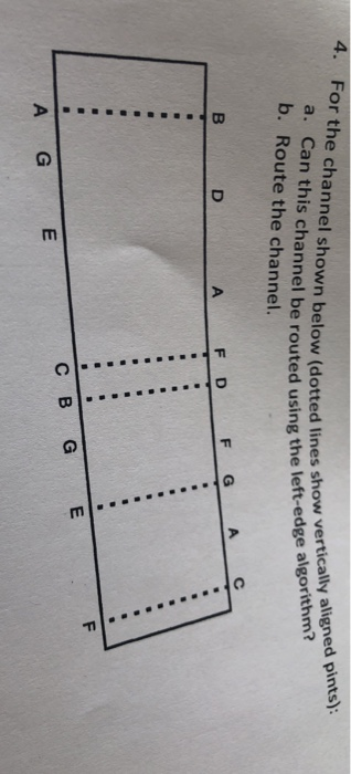 4. For the chan vertasoithm Can this channel be routed using the left-edge algorithrm tted lines show vertically aligned pint