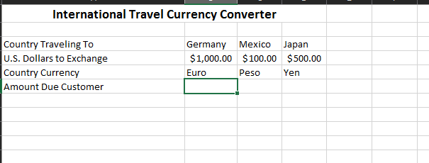 Solved Use The Vlookup Function And Currency Table To International Travel Currency Converter Country Traveling To U S Dollars Exchange Amount Due Customer