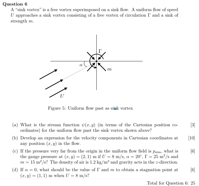 Solved Question 6 A Sink Vortex Is A Free Vortex Superi