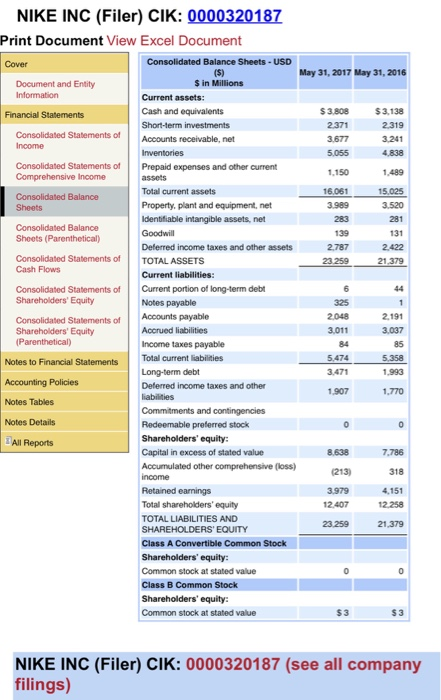 Nike Balance Sheet 2018 Cash Flow Report Definition