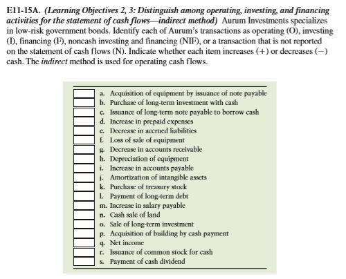 J E11 15a Learning Objectives 2 3 Distinguish Chegg 