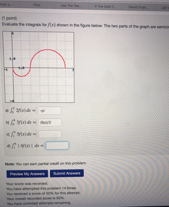 Solved Evaluate the integrals for f(x) shown in the figure