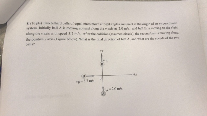 8 10 Pts Two Billiard Balls Of Equal Mass Move At Chegg 