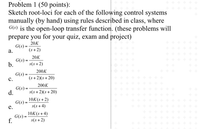 Solved Problem 1 50 Points Sketch Root Loci For Each O