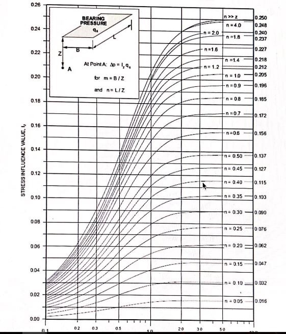 sm a11f