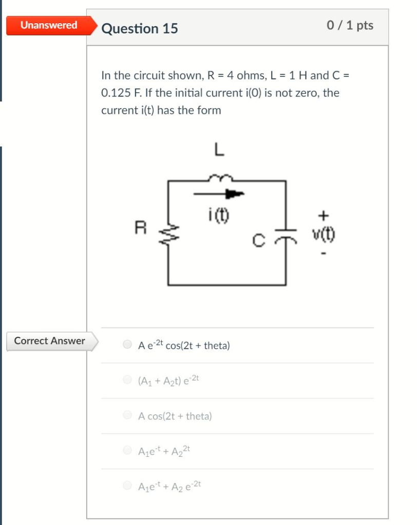 Solved 0 1 Pts Unanswered Question 15 In The Circuit Shown Chegg Com