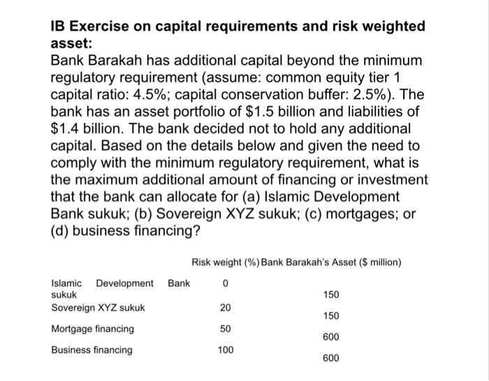 B Exercise On Capital Requirements And Risk Weight Chegg Com