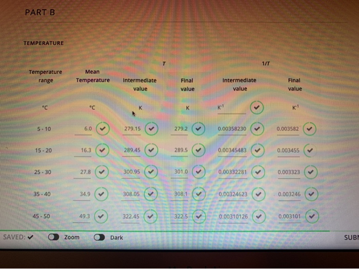 Question 2 2 Use Data From Part A And Oh 0 10 M Chegg Com