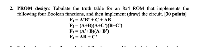 2. PROM design: Tabulate the truth table for an 8x4 ROM that implements the following four Boolean functions, and then implem