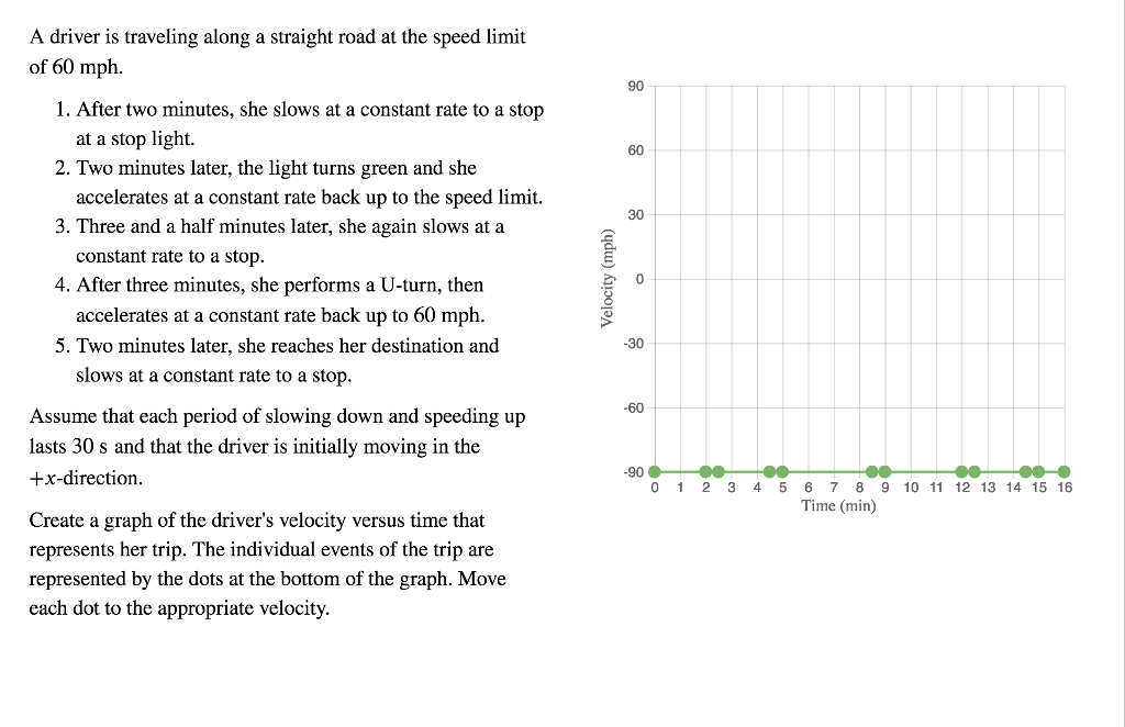 Solved: A Driver Is Traveling Along A Straight Road At The... | Chegg.com