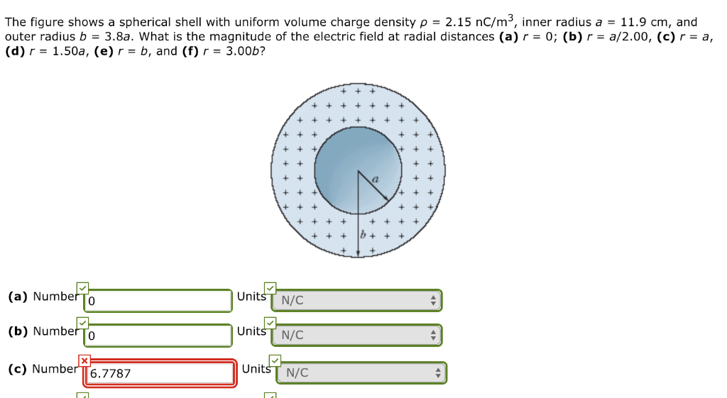 Solved The Figure Shows A Spherical Shell With Uniform Vo Chegg Com