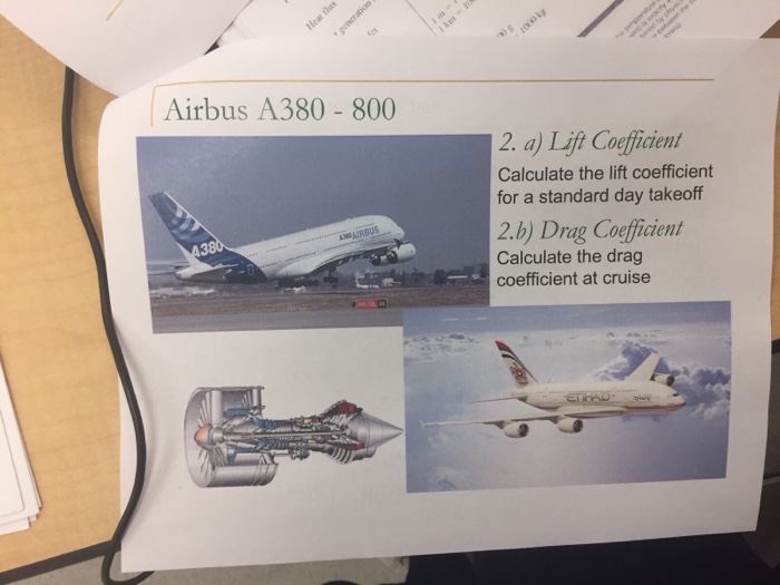 Solved Airbus A380 800 2 A Luft Coefficient Calculate Th Chegg Com
