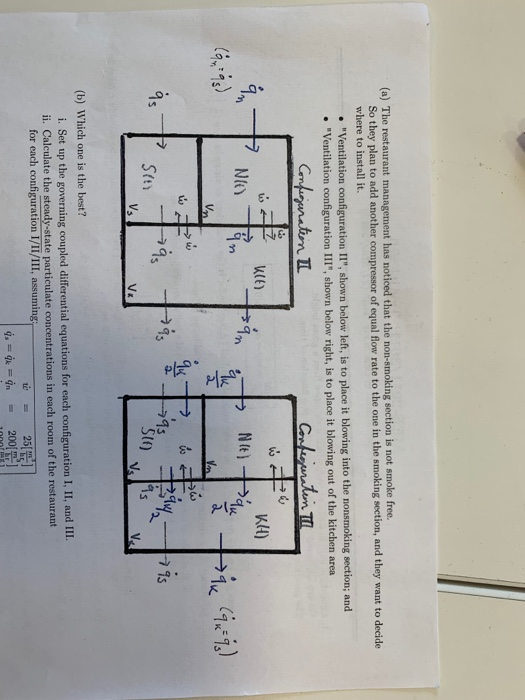 2 Recall That The Restaurant Compartment Model