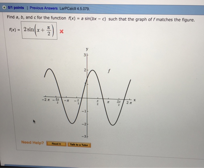 Solved Find A B And C For The Function F X A Sin Bx Chegg Com