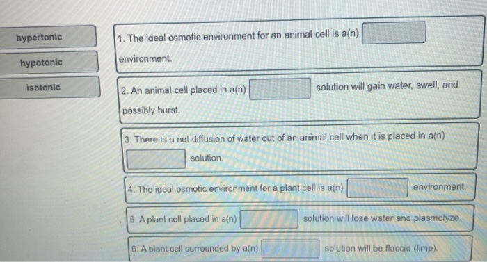 Hypertonic Hypotonic Isotonic 1 The Ideal Osmotic Chegg Com