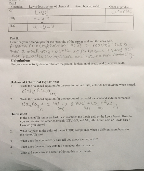 Part I Chemical Lewis dot structure of chemical Atom bonded to Ni Color of product CI NH H20 colorfess Part II Describe your observations for the reactivity of the strong acid and the weak acid. man a ω eak acid (acetic acid)-Becauso a strong AG Calculations: Use your conductivity data to estimate the percent ionization of acetic acid (the weak acid) ssociates ( ionizes) oo% anFotocraPart Compere fiu Balanced Chemical Equations 1. Write the balanced equation for the reaction of nickel(II) chloride hexahydrate when heated. 20 2. Write the balanced equation for the reaction of hydrochloric acid and sodium carbonate. 3 Cs) a9) Discussion: Is the nickel(II) ion in each of these reactions the Lewis acid or the Lewis base? How do you know? Are the other chemicals (CT, H:O, and NH:) the Lewis acid or Lewis base? How do you know? 2. What happens to the color of the nickel(lI) compounds when a different atom bonds to the nickel(II) ion? What does the conductivity data tell you about the two acids? 4. 5. 3. What does the reactivity data tell you about the two acids? What did you learn as a result of doing this experiment?