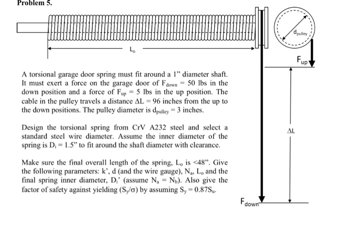 Solved Problem 5 Lo Up A Torsional Garage Door Spring Mus