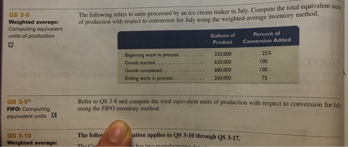 as 3-8 The following refers to units processed by an ice cream maker in July. Compute the total equivalent units Weighted average production with respect to conversion for July using the weighted-average inventory method. Computing equivalent Percent of Gallons of units of production Product Conversion Added 320,000 Beginning work in process 620,000 Goods started. I00 680,000 Goods completed Ending work in process. 260,000 Refer to QS 8 and compute the total equivalent units of production with respect to conversion for July using the FIFO inventory method. as 3-9 FIFO: Computing equivalent units CA The follo tion applies to QS 310 through QS 3.17. as 3-10 Weighted average u has tuan ufaat....... a 