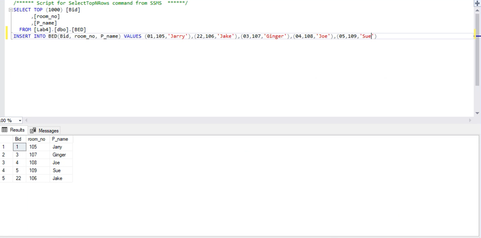 1 Script for SelectTopNRows command from SSMS TOP [room_no] SELECT [Bid] (1000) [P name] FROM [Lab4] [dbo] [BED] INSERT İNTO