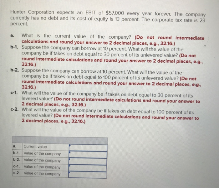 Solved Derry Corp. is expected to have an EBIT of $2.1