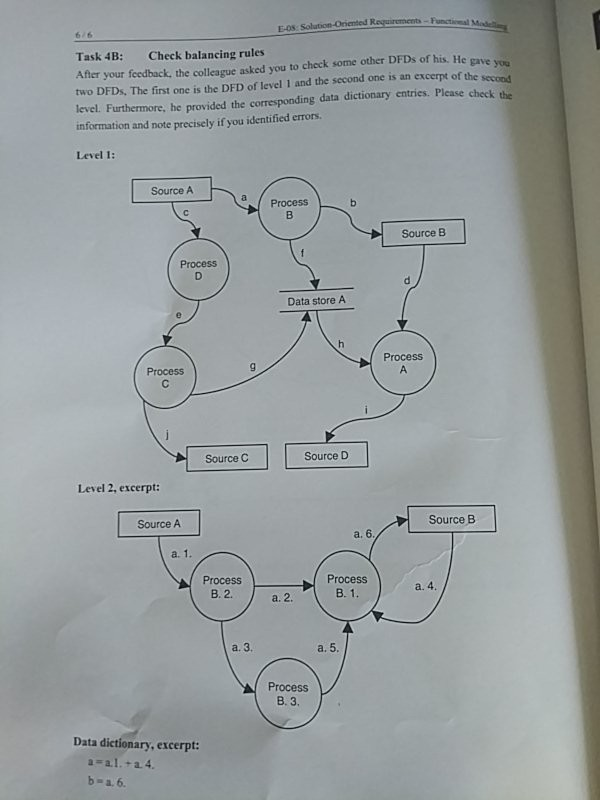 :Check Data Diagram Discussice Flow ... Solved: Eue Your Heard