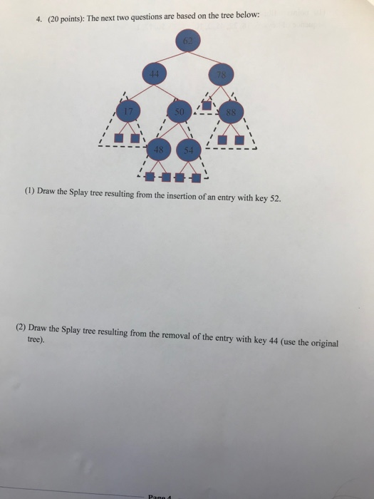 4. (20 points): The next two questions are based on the tree below: (1) Draw the Splay tree resulting from the insertion of a