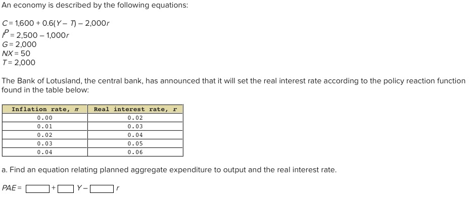 Solved An Economy Is Described By The Following Equations Chegg Com