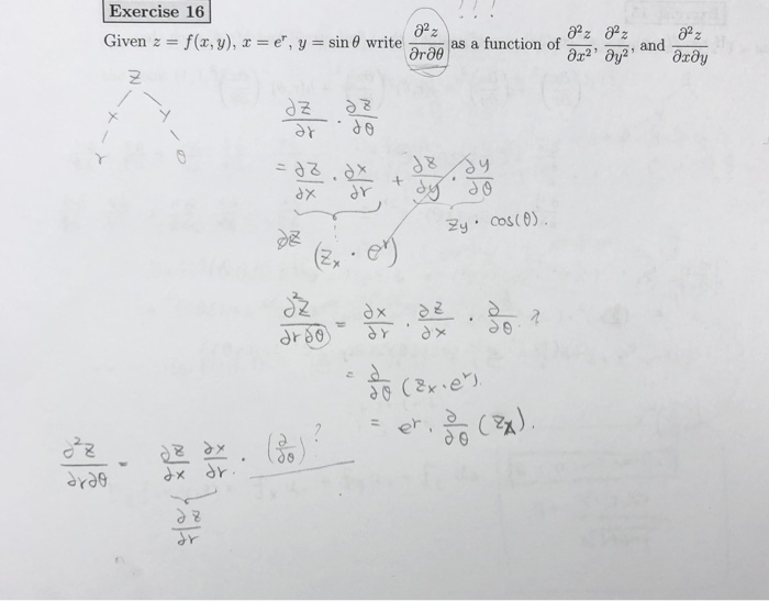 Solved Implicit Differentiation I Don T Get How D 2z Drd Chegg Com