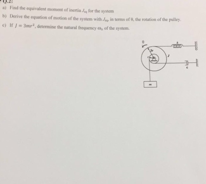 9 2 A Find The Equivalent Moment Of Inertia Jeq For Chegg Com