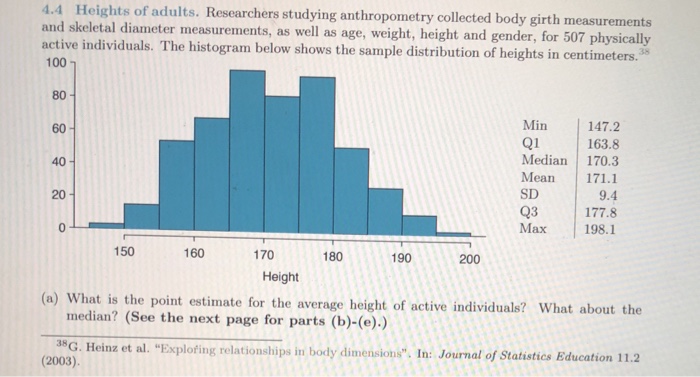 Solved 4 4 Heights Of Adults Researchers Studying Anthro