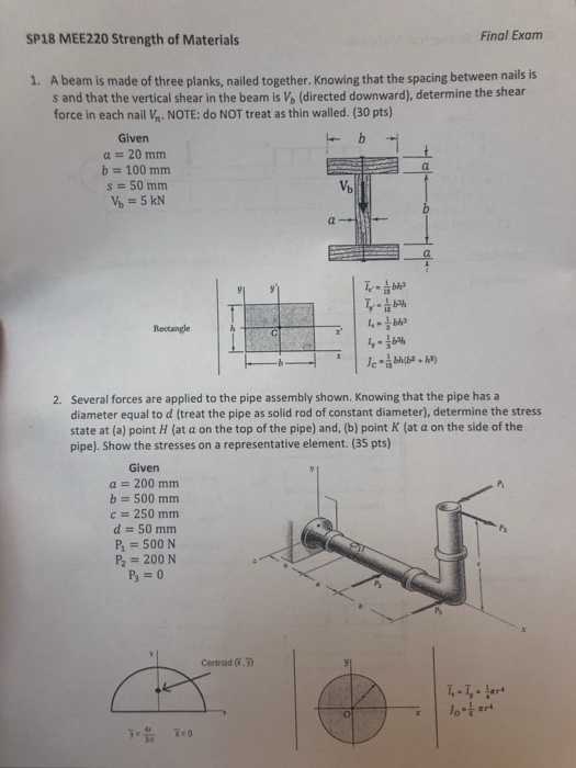 Solved SP18 MEE220 Strength Of Materials Final Exam A Bea...