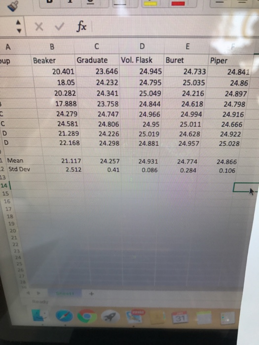 Solved: How To Calculate Percent Error In Table 2 And Answ... | Chegg.com