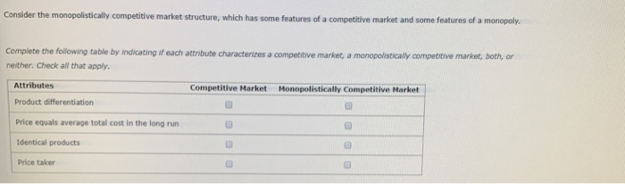 solved-consider-the-monopolistically-competitive-market-s-chegg