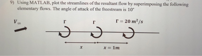 Using MATLAB, plot the streamlines of the resultant flow by superimposing the following 9) elementary flows. The angle of att