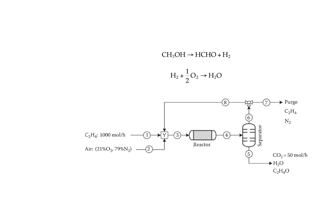 Эскизы хчо минус