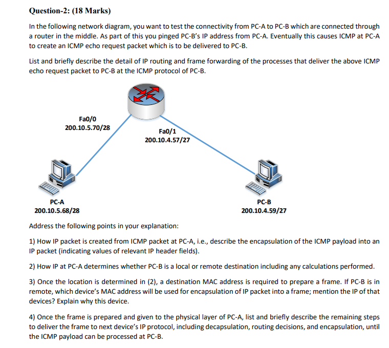 Connections answer. DNS Network connection diagram. Device to device протокол IOF. Smurf - Ping-запросы ICMP рисунки. Explain преобразования.
