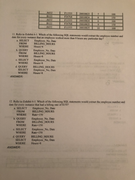 A632 f11555 20010823 150 a632 f11555 f26768 20010824 a632f1555 2001052510 11. refer to exhibit 6-1. which of the following sq