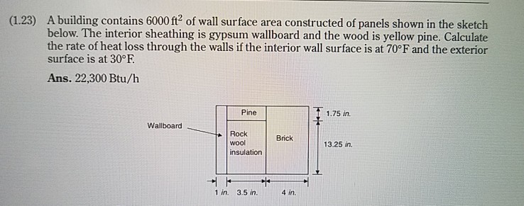 Solved 1 23 A Building Contains 6000 Ft2 Of Wall Surfac