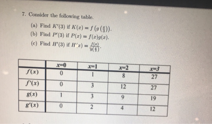 Solved Consider The Following Table A Find K 3 If K Chegg Com