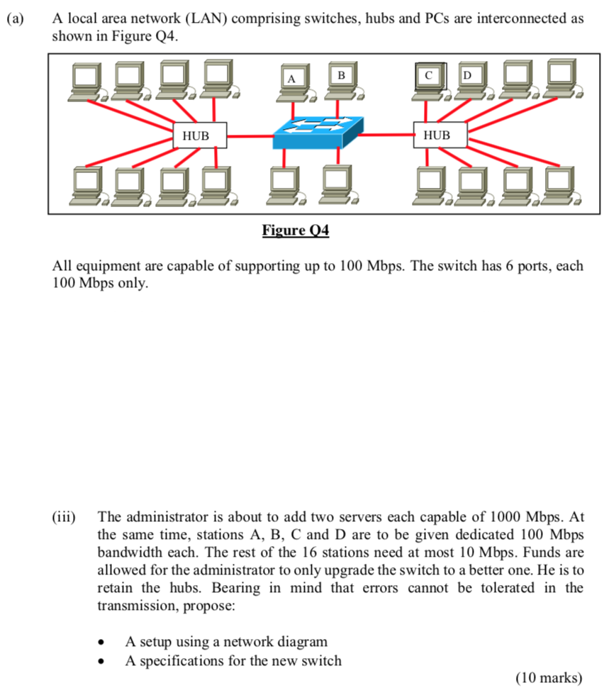 A local area network (LAN) comprising switches, hubs and PCs are interconnected as shown in Figure Q4. (a) HUB HUB Figure Q4