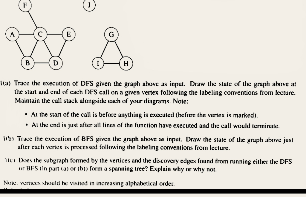 I(a) Trace the execution of DFS given the graph above as input. Draw the state of the graph above at the start and end of eac